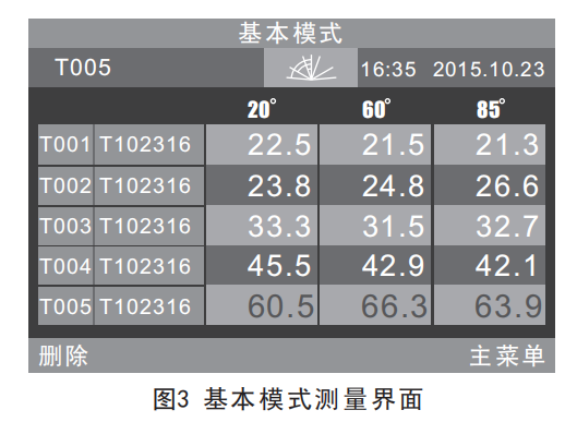 光澤度計(jì)開機(jī)進(jìn)入的測量界面