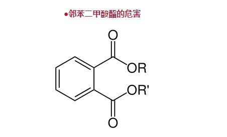 鄰苯二甲酸酯是聚氯乙烯